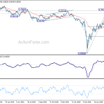 audusd20200624a2