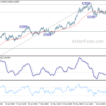 audusd20200625a1