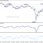 audusd20200625a2