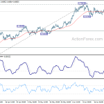 audusd20200626a1