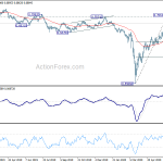 audusd20200626a2