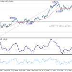 audusd20200629a1