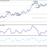 audusd20200630a1