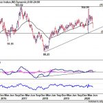 dxy20200607w1