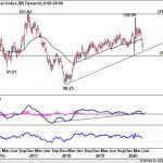 dxy20200613w2