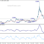 euraud20200601a2