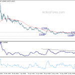 euraud20200602a1