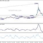 euraud20200602a2