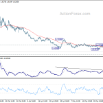 euraud20200603a1