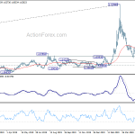 euraud20200603a2