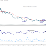 euraud20200604a1