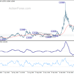 euraud20200604a2