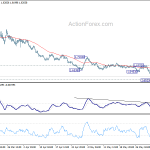 euraud20200605a1