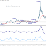 euraud20200605a2