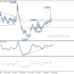 euraud20200607w4