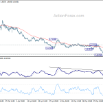 euraud20200608a1