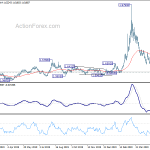 euraud20200608a2