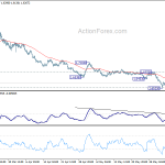 euraud20200609a1