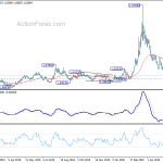 euraud20200609a2