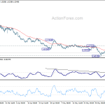 euraud20200610a1