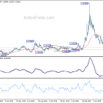 euraud20200610a2