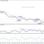 euraud20200611a1