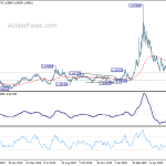 euraud20200612a2