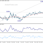 euraud20200613w3