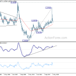 euraud20200613w4