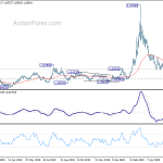 euraud20200615a2