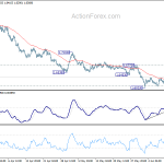 euraud20200616a1