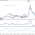 euraud20200616a2