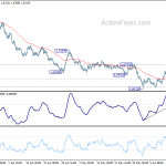 euraud20200617a1