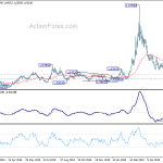 euraud20200617a2