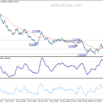 euraud20200618a1