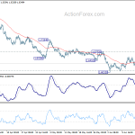 euraud20200620w1