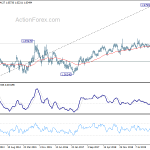 euraud20200620w3