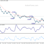 euraud20200622a1