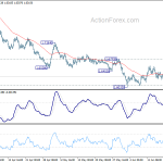 euraud20200623a1