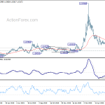 euraud20200623a2