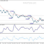 euraud20200624a1