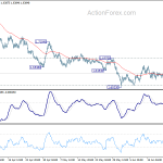 euraud20200625a1