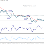 euraud20200626a1