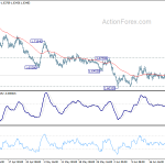 euraud20200627w1