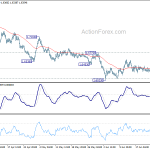 euraud20200629a1