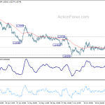 euraud20200630a1