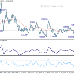 eurcad20200601b1