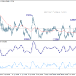 eurcad20200616a2