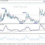 eurchf20200601a1