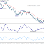 eurchf20200601a2